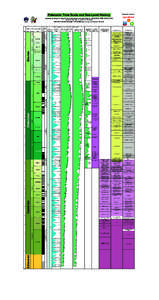 Paleozoic Time Scale and Sea-Level History Time ScaLe R Creator  ICS