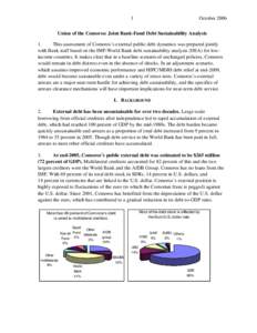 UNION OF THE COMOROS: DEBT SUSTAINABILITY ANALYSIS