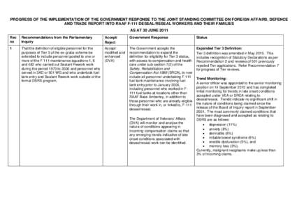 PROGRESS OF THE IMPLEMENTATION OF THE GOVERNMENT RESPONSE TO THE JOINT STANDING COMMITTEE ON FOREIGN AFFAIRS, DEFENCE AND TRADE REPORT INTO RAAF F-111 DESEAL/RESEAL WORKERS AND THEIR FAMILIES AS AT 30 JUNE 2011 Rec no