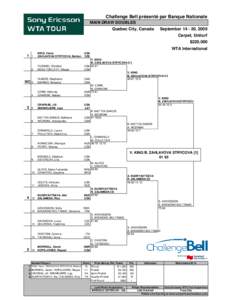 Challenge Bell présenté par Banque Nationale MAIN DRAW DOUBLES Quebec City, Canada