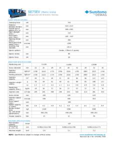 SE75EV  (Metric Units) Advanced All-Electric Series CLAMP SPECIFICATIONS Clamping force