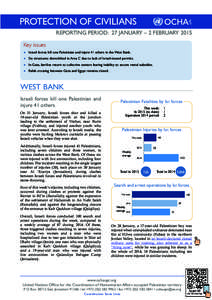 oPt  PROTECTION OF CIVILIANS REPORTING PERIOD: 27 JANUARY – 2 FEBRUARY 2015 Key issues