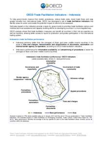 OECD Trade Facilitation Indicators – Indonesia To help governments improve their border procedures, reduce trade costs, boost trade flows and reap greater benefits from international trade, OECD has developed a set of 