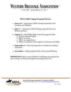 WDAA Rule Change Proposals Process 1. June 14th : submission of Rule Change proposals by the members and Affiliates 2. July 1st : submission of Rule Change proposals from our Alliance partners 3. August 1st : The WDAA BO