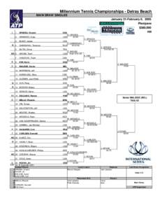 Millennium Tennis Championships - Delray Beach MAIN DRAW SINGLES January 31-February 6, 2005