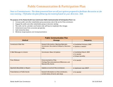 Public Communication & Participation Plan  Note to Commissioners:  The ideas presented here are all just options proposed to facilitate discussion at the  next meeting.  I’ll finalize the p