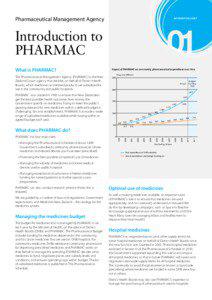 Pharmaceutical Management Agency  information sheet