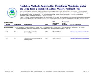 Analytical Methods Approved for Compliance Monitoring under the Long Term 2 Enhanced Surface Water Treatment Rule Analysis for the following contaminants shall be conducted in accordance with the methods in the following