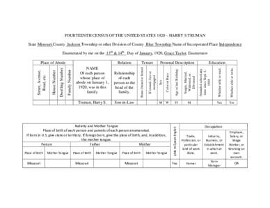 FOURTEENTH CENSUS OF THE UNITED STATES 1920 – HARRY S TRUMAN State Missouri County Jackson Township or other Division of County Blue Township Name of Incorporated Place Independence Enumerated by me on the 13th & 14th 