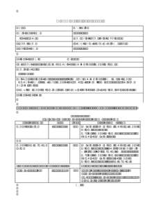 DICOM Correction Proposal Status Letter Ballot  Date of Last Update