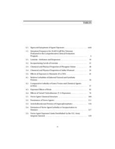 TABLES  S.1. Signs and Symptoms of Agent Exposure .................... xxiii 1.1. Symptom Frequency for 18,495 Gulf War Veterans Evaluated in the Comprehensive Clinical Evaluation Program ................................