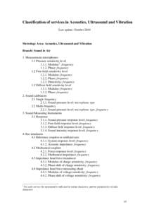 Classification of services in Acoustics Ultrasound and Vibration