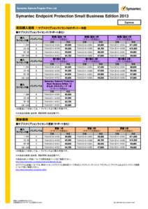 Symantec Express Program Price List  Symantec Endpoint Protection Small Business Edition 2013 Express  初回購入価格 - サブスクリプションライセンス&サポート一体型