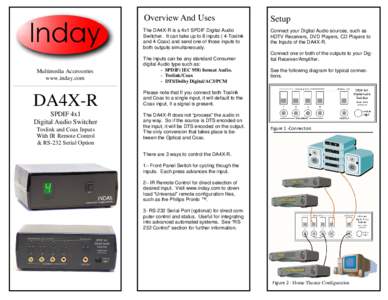 Multimedia Accessories www.inday.com DA4X-R SPDIF 4x1 Digital Audio Switcher