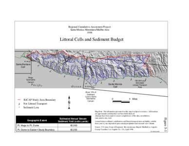 Regional Cumulative Assessment Project: Santa Monica Mountains/Malibu Area 1998 Littoral Cells and Sediment Budget