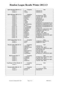 Benchrest shooting / London Borough of Barnet / Geography of England / Hendon / London / Ancaster /  Ontario