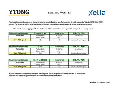 SWE, WL, WSN / EI  Technische Anforderungen an Vorgefertigte bewehrte Bauteile aus Porenbeton für nichttragende Wände (SWE, WL, WSN) gemäß ÖNORM EN[removed]zur Klassifizierung in den Feuerwiderstandsklassen EI ohne ge