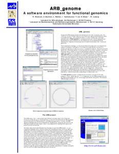 ARB_genome A software environment for functional genomics  R. Westram, A. Buchner, L. Richter, I. Yadhukumar, T. Lai, H. Meier *, W. Ludwig  Lehrstuhl für Mikrobiologie, Am Hochanger 4, 85350 Freising * Lehrstuhl für R