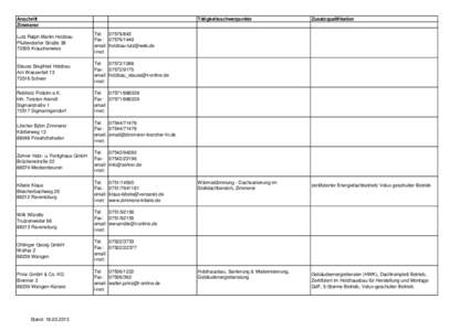 Anschrift Zimmerer Lutz Ralph Martin Holzbau Pfullendorfer StraßeKrauchenwies