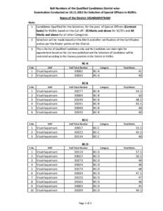 Roll Numbers of the Qualified Candidates District wiseExamination Conducted on[removed]for Selection of Special Officers in KGBVs. Name of the District: VISAKHAPATNAM Note: 1