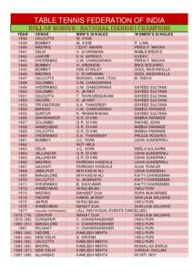 TABLE TENNIS FEDERATION OF INDIA ROLL OF HONOUR : NATIONAL (SENIOR) CHAMPIONS YEAR[removed]