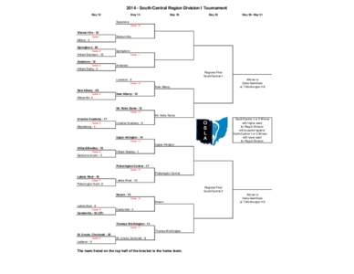 [removed]South/Central Region Division I Tournament May 12 May 14  May 19