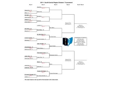 Pickerington /  Ohio / Geography of the United States / Columbus /  Ohio metropolitan area / Ohio / Hilliard Bradley High School