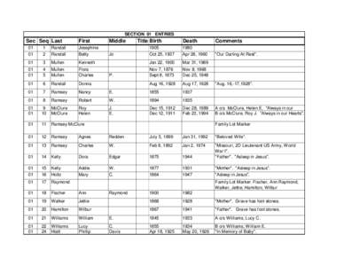 SECTION 01 ENTRIES  Sec Seq Last First