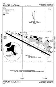 [removed]HARRISBURG INTL(MDT)