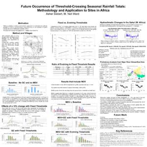 Future Occurrence of Threshold-Crossing Seasonal Rainfall Totals: Methodology and Application to Sites in Africa Asher Siebert, M. Neil Ward Motivation • Taking a statistical modeling and simulation approach, to unde