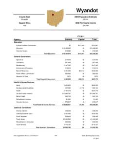 Wyandot County Seat 2009 Population Estimate  Wyandot