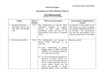 LC Paper No. CB[removed])  Panel on Transport Subcommittee on Matters Relating to Railways List of follow-up actions (position as at 29 April 2008)