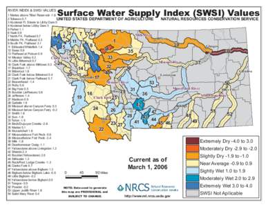 RIVER INDEX & SWSI VALUES  Surface Water Supply Index (SWSI) Values 1 Marias above Tiber Reservoir[removed]Tobacco 0.7