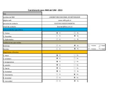 Cuestionario para INM del SIM ‐ 2013 País nombre de INM página web persona de contacto email de contacto