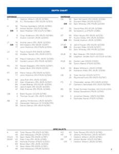 DEPTH CHART OFFENSE X 1 28 H