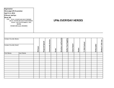 Registration	
   Mississippi	
  LPN	
  Association April	
  9-­‐11,	
  2014 IP	
  Resort	
  and	
  Spa Biloxi,	
  MS	
  