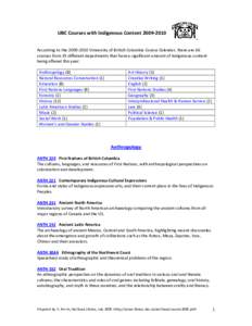 Indigenous peoples of North America / Indigenous peoples by geographic regions / First Nations / Native American studies / Indigenous peoples of the Americas / Aboriginal title / Canada / Canadian Indian residential school system / Indigenous Australian music / Americas / Law / Ethnic groups in Canada