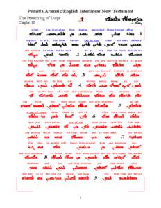 Peshitta Aramaic/English Interlinear New Testament  0qwld Fwzwrk Y :0xxc  The Preaching of Luqa