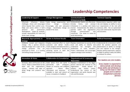 Leadership Competencies Leadership & Support Change Management  Communication &