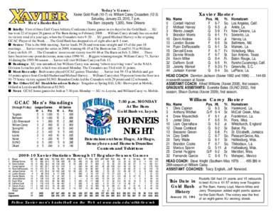 Today’s Game: Xavier Gold Rush[removed]vs. William Carey Crusaders[removed]Saturday, January 23, 2010, 7 p.m. The Barn (capacity 1,300), New Orleans  Men’s Basketball