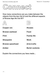 Resource 7c – Concept Map 2  (See notes on Activities, page 129) How many connections can you make between the objects from the box (list A) and the different aspects