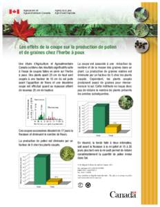 Les effets de la coupe sur la production de pollen et de graines chez l’herbe à poux Ces coupes successives décalent de 17 jours la floraison et diminuent le nombre de fleurs.