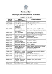 Justice ministry / Attorney general / Department of Justice / Cabinet of New Zealand / Roslyn Atkinson / Cameron Dick / Law / Government of Queensland / Government