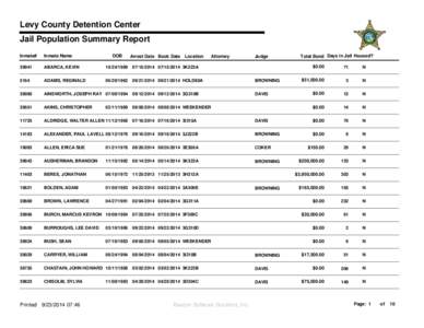 Levy County Detention Center Jail Population Summary Report DOB Inmate#