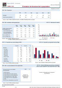 Dossier local - Commune - Merval