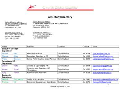 APC Staff Directory Mailing & Courier Address COLE HARBOR HEAD OFFICE 153 Willowdale Drive Dartmouth NS B2V 0A5