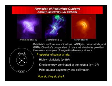 Formation of Relativistic Outflows Anatoly Spitkovsky, UC Berkeley Weisskopf et al 00  Gaensler et al 02