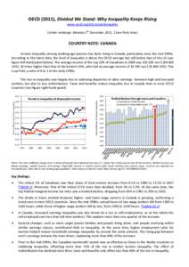 OECD (2011), Divided We Stand: Why Inequality Keeps Rising www.oecd.org/els/social/inequality (Under embargo: Monday 5th December 2011, 11am Paris time) COUNTRY NOTE: CANADA Income inequality among working-age persons ha