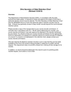 Ohio Secretary of State Retention Chart (Revised[removed]Overview The Department of Administrative Services (DAS), in consultation with the state archivist and state auditor, is required to review and approve the length