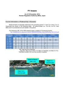 F1 Issues As of 16 December, 2014 Nuclear Regulation Authority (NRA), Japan Current Information on Radioactivity in Seawater Measurements of seawater obtained at the sampling points T-1 and T-2-1 from 7 to 13